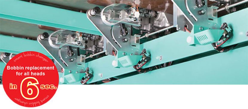 option SBC embroidery machines