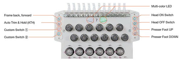 TMAR2-EN-COMMAND-TOUCH
