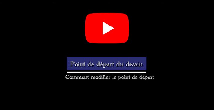Comment changer le point de départ d’un dessin sur votre machine à broder industrielle ?