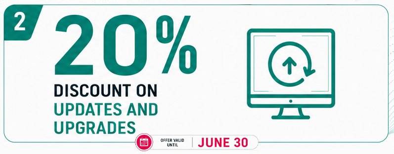 20% discount on updates & upgrades